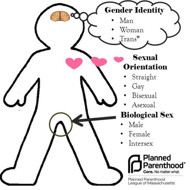 Todd Wagner tweet media