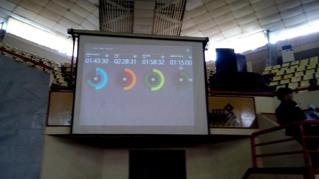 Yokk semangat yang ngerjain try out #TOA_excess2015