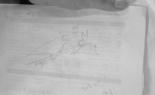 A fan got Bobby, Chanwoo &amp; Donghyuk's autographs! (Cr:98yerin)