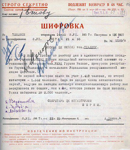 В зоне проведения АТО за сутки зафиксировано 6 вражеских беспилотников, - Госпогранслужба - Цензор.НЕТ 5368