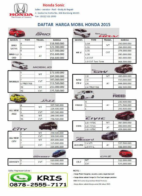 Apartment Bandung tweet media