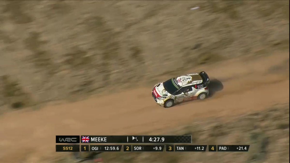 Meeke well into SS12 #ElCondor our thoughts are also for Dungannon home of Kris. ;-) #RallyArgentina