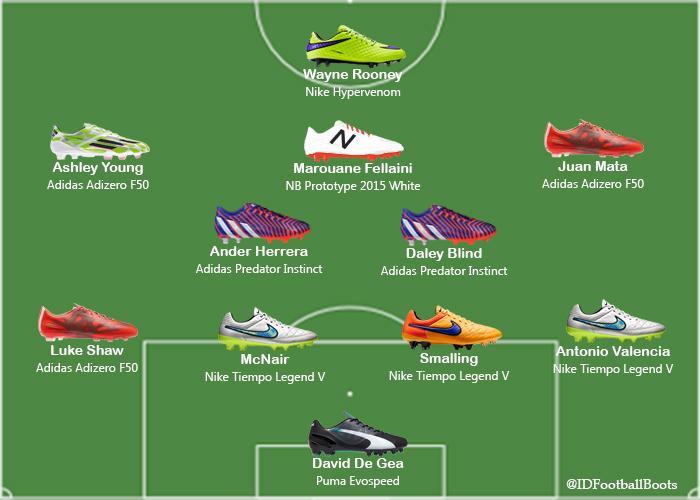 Boots Starting XI @Manutd vs Everton.
Via @IDFootballBoots