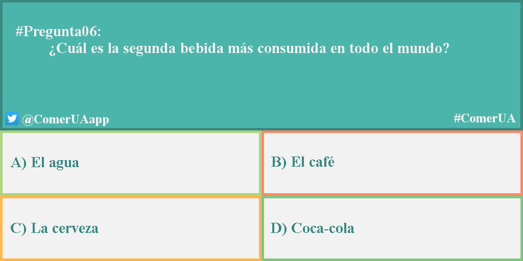 ComerUAapp's tweet photo. Mientras los participantes exponemos nuestros proyectos,os dejamos con la #Pregunta06 del #quiz! #ComerUA #EDAUA2015 http://t.co/DutsNW78bG