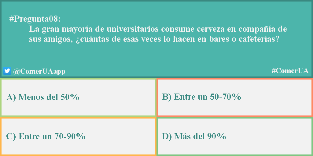 ComerUAapp's tweet photo. Con motivo de nuestra #Pregunta08:dónde soléis tomaros una #cerveza con vuestros amigos? Participa con ellos al #quiz http://t.co/VNDZtF94iH