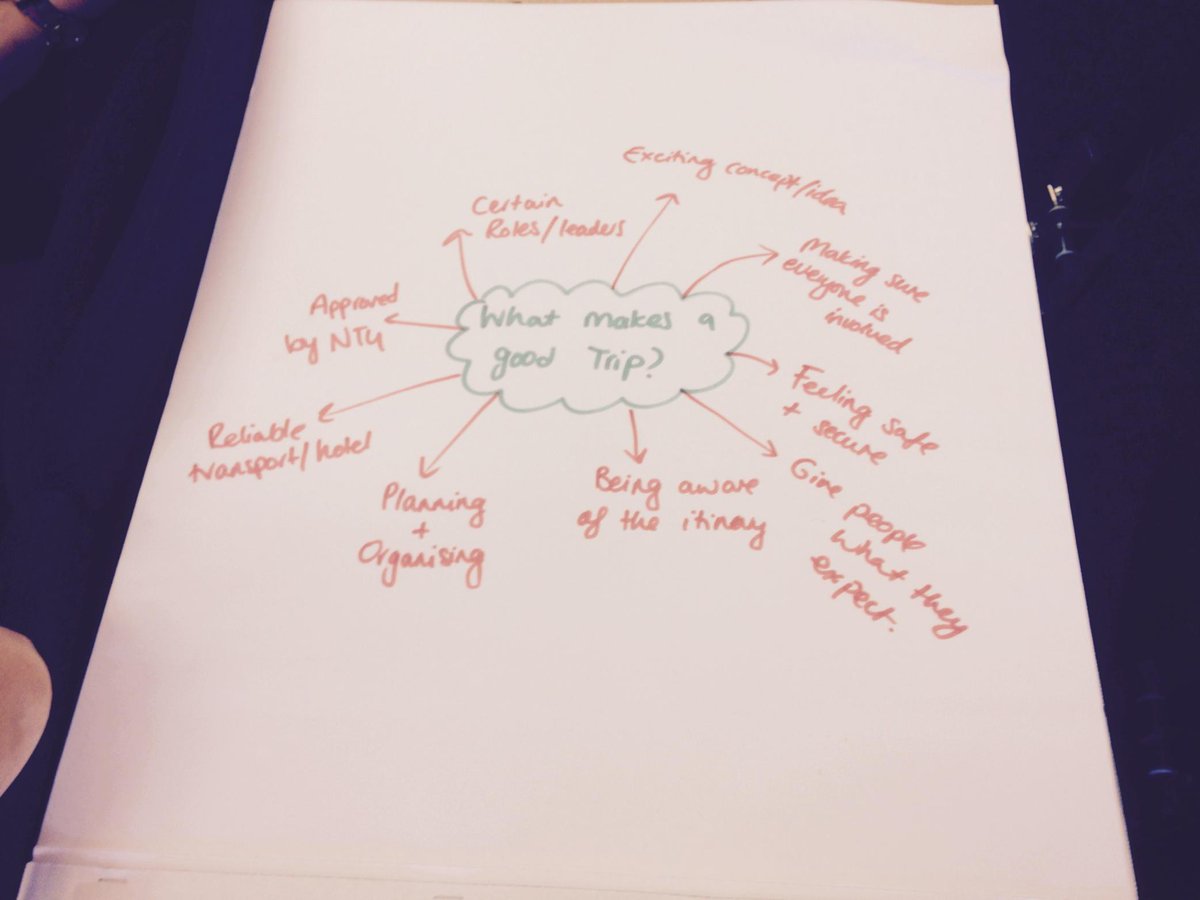 Mike_I_Smith's tweet photo. #training2015 what makes a great trip? http://t.co/CsE0GGKWU0
