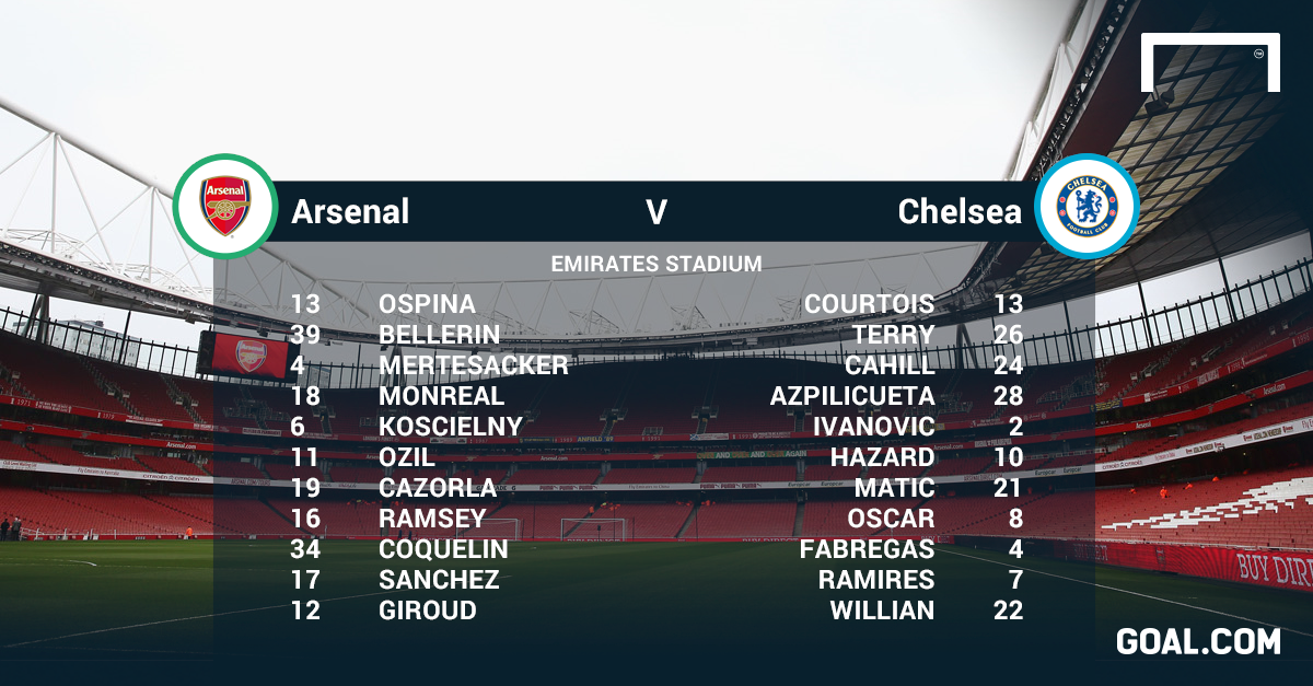 GOAL_ID's tweet photo. Susunan pemain, #Arsenal melawan #Chelsea http://t.co/7Dq0M2cqbG http://t.co/7ra7G4yf3R
