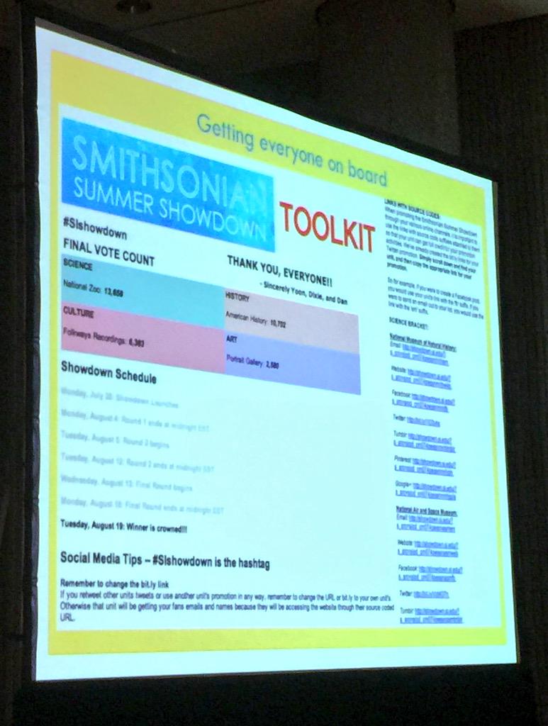 MuseumHack's tweet photo. @leeyoonhyung Nice presentation at #aam2015 about turning Visitors into Donors using email and social media! http://t.co/G6tXvLkMfD