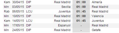 MADRIDISTA_LGS's tweet photo. Via "@FaktaRMCF: Next match | #LaLiga Real Madrid vs Almeria, Kamis dinihari 30/4 kick-off 01:00 WIB. #HalaMadrid http://t.co/P795Qk2eG3