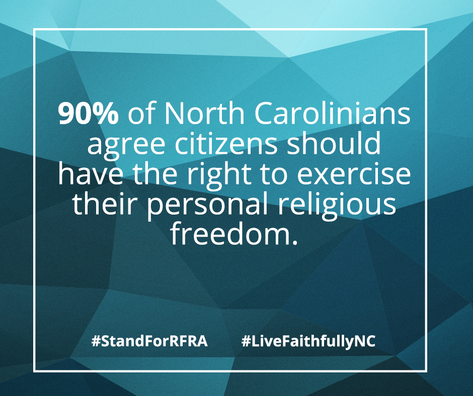ADFLegal's tweet photo. .@PatMcCroryNC, Vast majority of NC voters support #ReligiousFreedom http://t.co/ZAsj8ljt4k #RFRA #StandforRFRA http://t.co/2EPWsR3tzn