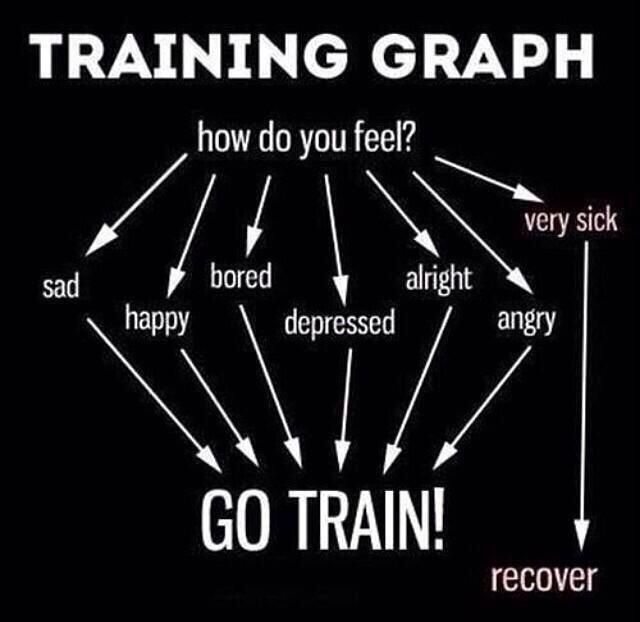 FitX_GymTweets's tweet photo. http://t.co/IsucuD98YP