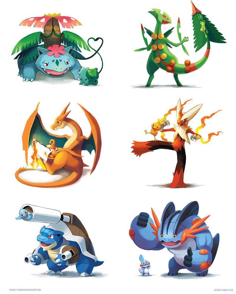 Pokemon  Pokemon, Pokemon facts, Pokemon starters