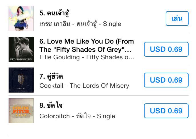 many_ones's tweet photo. @grace_kwl ที่5แบบสวยๆจ่ะลูกหมูของพี่ #คนเจ้าชู้ #1stStageAmazingGrace #thestar11 http://t.co/bpM48XE3mM