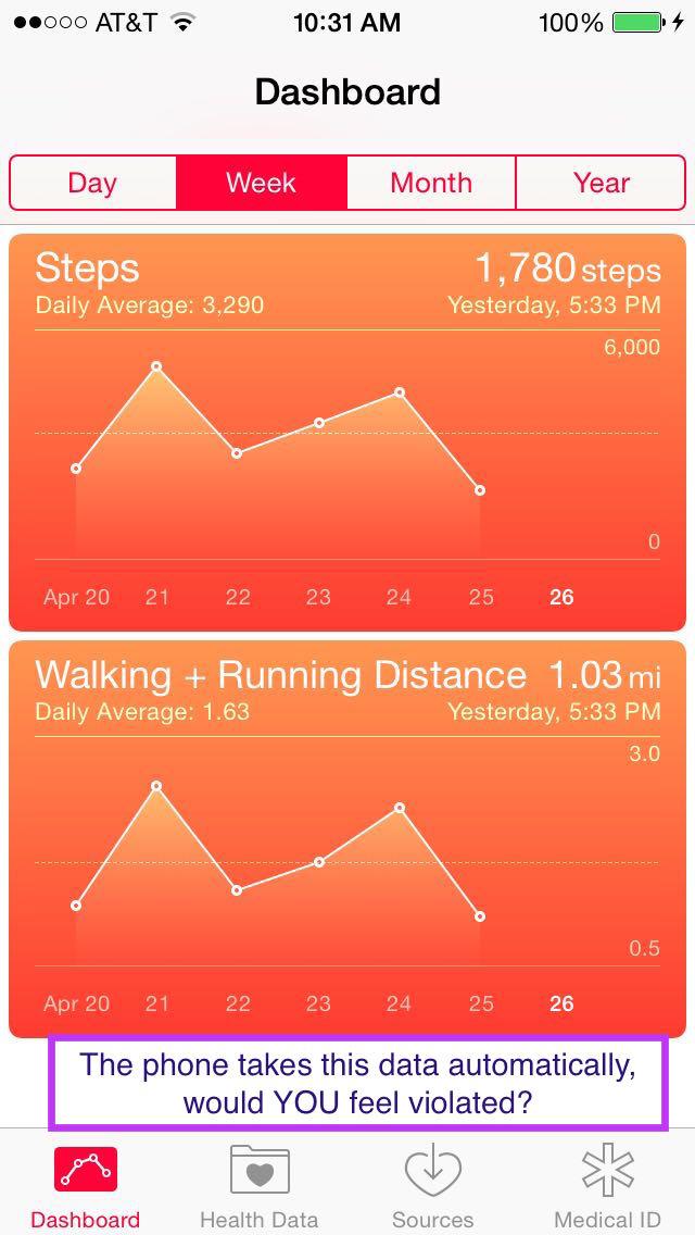 evanuska15's tweet photo. @KQEDedspace An example of how the app takes data without user permission, is this ok? #DoNowData #Smed7 http://t.co/7W6G30neRx