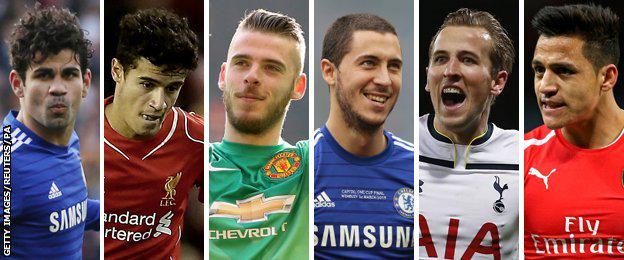dicha_andrian's tweet photo. Rt"@BBCSport: Just 5 mins left to pick YOUR Player of the Year, from these 6.

Vote here http://t.co/ddFaJp0qIi http://t.co/pgmT2znRrb"