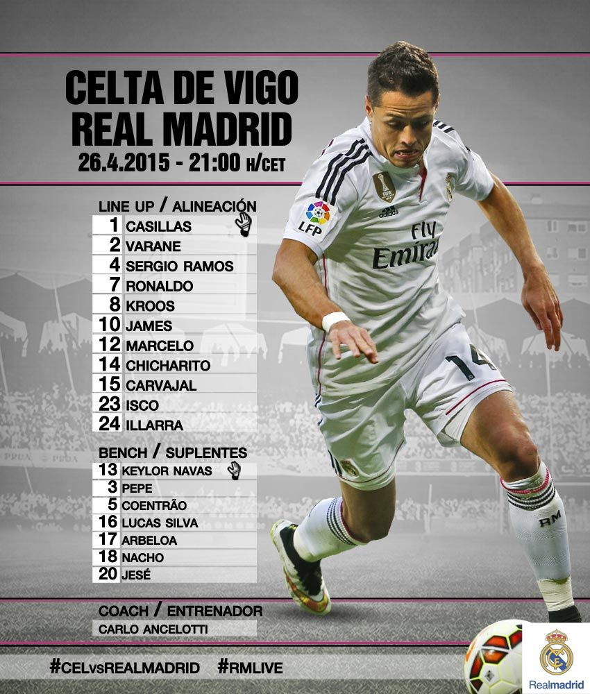 Real madrid vs celta vigo