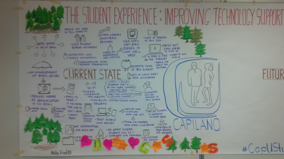 CapU IT Services tweet media