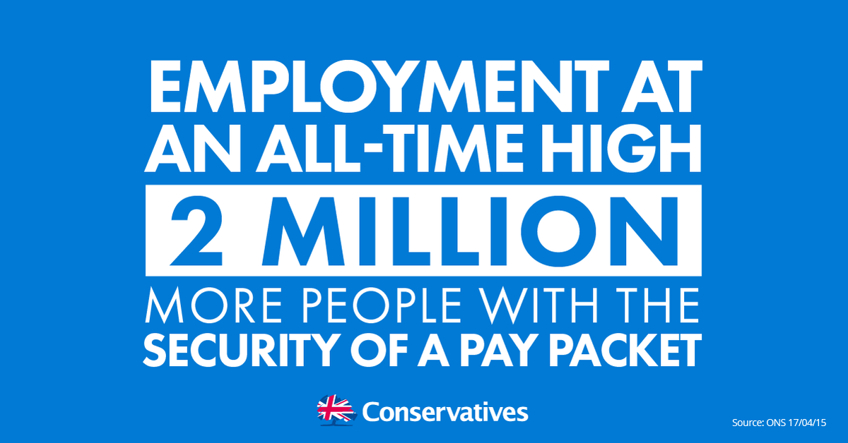 RETWEET: Employment's at an all-time high, with 2 million more people in work. Let's keep going to #SecureTheRecovery