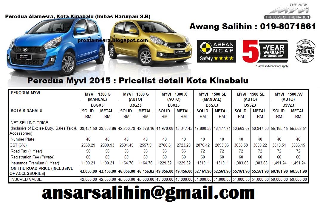 Awang Perodua Sabah on Twitter: "#perodua #myvi #price 