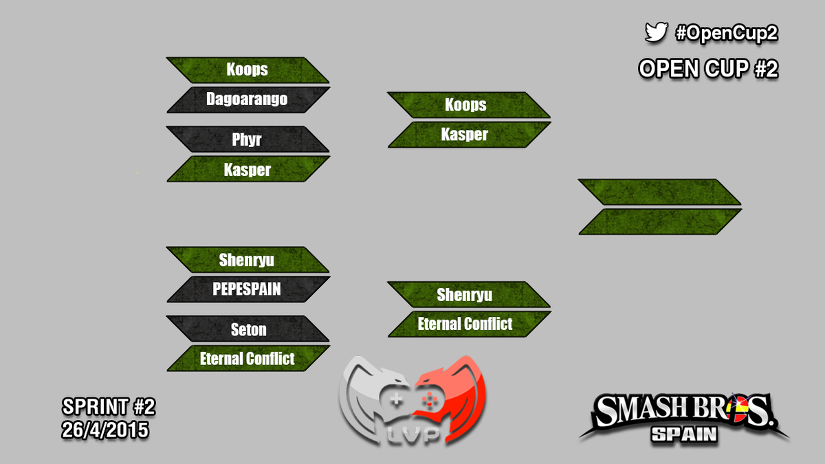 SmashBrosSpain's tweet photo. En terminar la final de #MeriSmash arrancamos con las finales de la #OpenCup2 ¿Te vienes?  http://t.co/xHVV4l32iH http://t.co/E2PRPm2Jqw