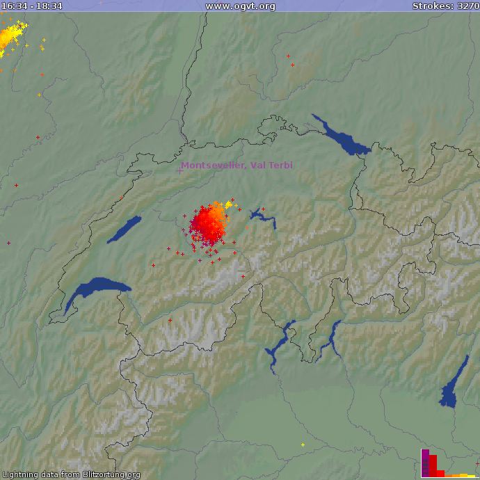 ogvt_en's tweet image. Our site for #LightningDetection is now online: ogvt.org/en/mylightning… #Lightning #ValTerbi, #Jura