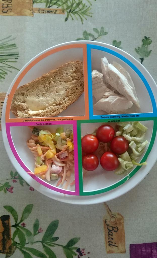 Shout out to ms.ford and <a href="/PortionsPerfect/">Perfect Portions</a> for helping me with my bad eating habits #ivegotaperfectportion