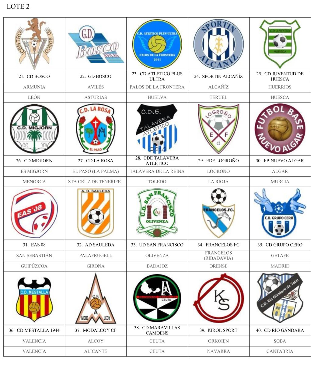Pins de futbol (@FutbolPins) / Posts / X