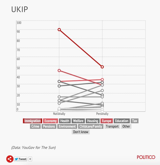 POLITICOEurope tweet media