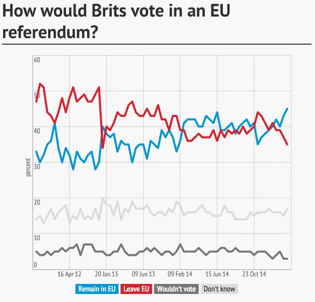 POLITICOEurope tweet media