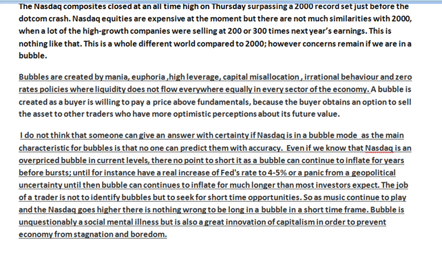 IS #NASDAQ'S NEW HIGHS A #BUBBLE ? ( Read bellow by #zeroleverage)