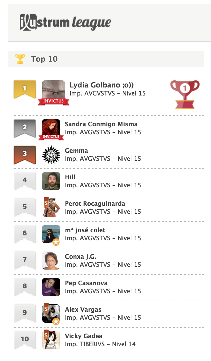 ilustrum's tweet photo. El flamente TOP TEN de la ilustrum league!!
Felicidades!
Pronto otra gran competición
http://t.co/bxKXJ3vIdA http://t.co/YRPd7eof9A