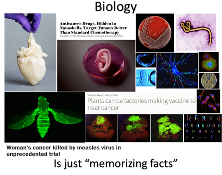 STEMstruggles's tweet photo. #bioproblems #STEMstruggles http://t.co/om4ZKsUf4K