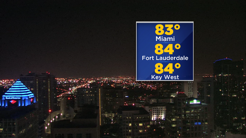 CBSMiami's tweet image. John Gerard says we've "cooled off" to the mid 80s now after highs near 100 degrees earlier today. His forecast @ 11.