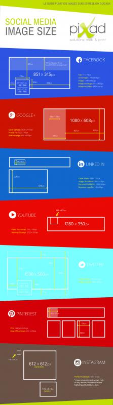 PixadMedia's tweet photo. Guide des dimensions des images sur les réseaux sociaux http://t.co/Urz0gEqG8S http://t.co/R22r143WV7