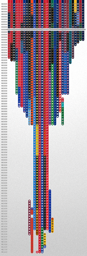 icethetics's tweet photo. Preview of the full #NHL logo timeline going all the way back to the beginning. http://t.co/tyCcCnNuc9