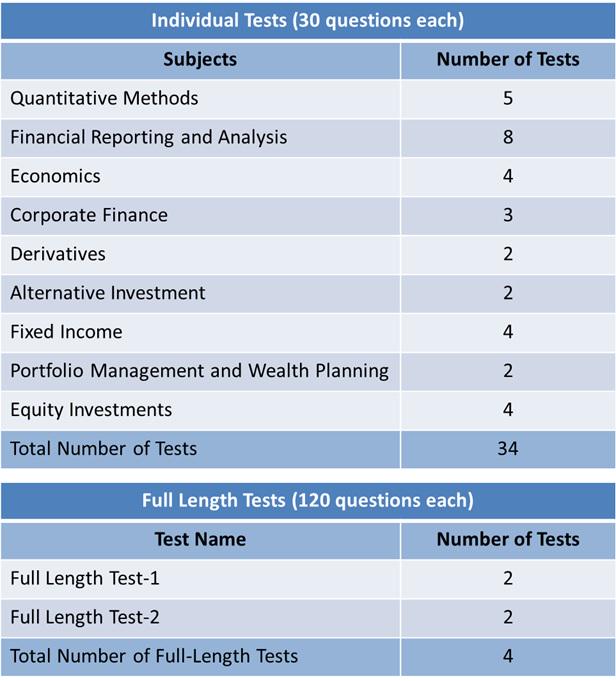 download 101 smart questions to ask on your interview third