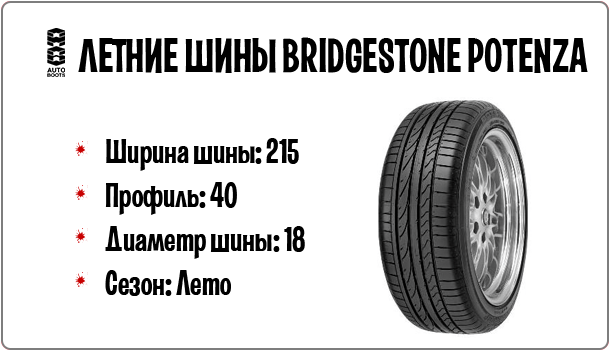 AutobootsRu's tweet photo. Летние шины Bridgestone Potenza отличаются хорошей балансировкой и ходовыми характеристиками: http://t.co/dUdgSh7yBl http://t.co/bt6UG4bgow
