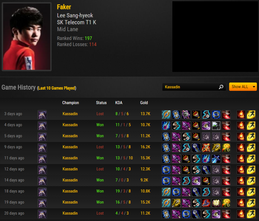 Featured image of post Kassadin Probuilds