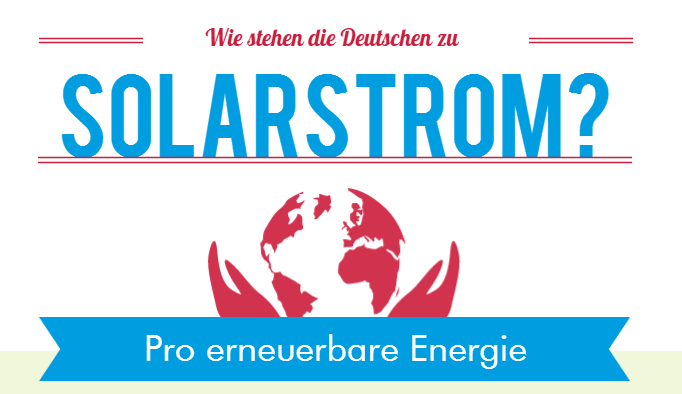 BoschJorg's tweet photo. Passend zur #Energiewende und #energietage. Solarstrom in Deutschland: #preventgermany https://t.co/rfSMQlv7V8 http://t.co/wegTp9Eik2