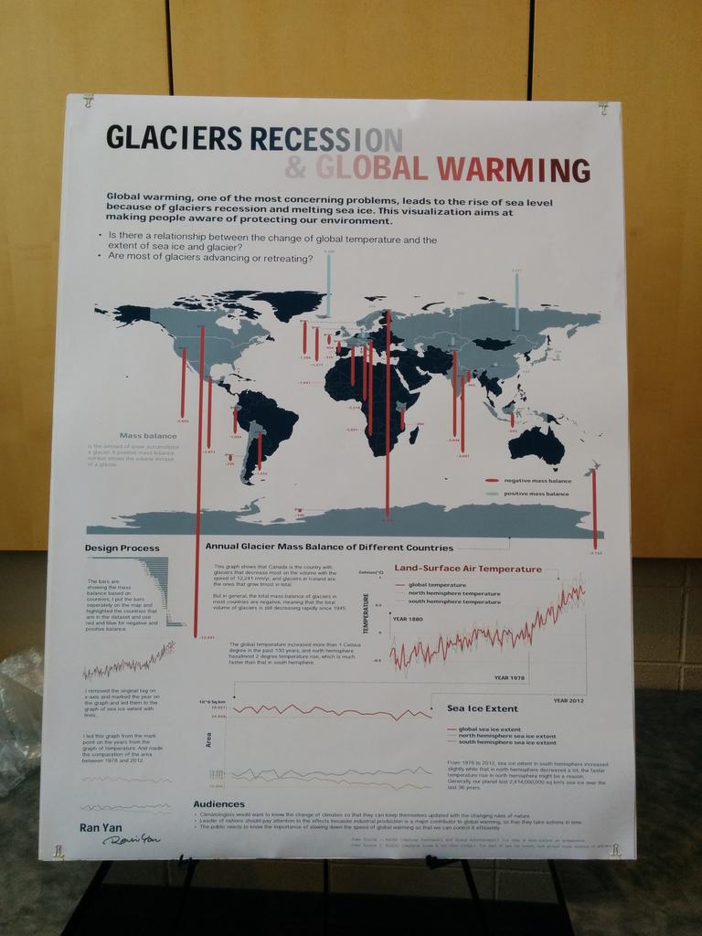 Kenny_dsz's tweet photo. Its getting hot in here ! Glaciers recession &amp; global warming! #Ist719 @JeffHemsley http://t.co/p4872kVFMJ