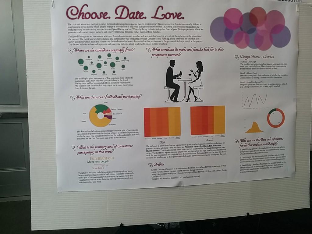 Kenny_dsz's tweet photo. Where is the love ?! Choose, Date and love #Ist719 @JeffHemsley @salunkheanushre http://t.co/id40sGy3TS