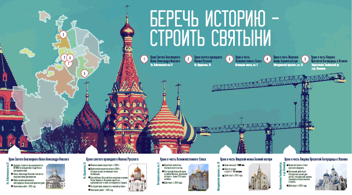 Беречь историю - значит строить святыни. Простая и понятная аксиома. Москве нужны новые храмы!