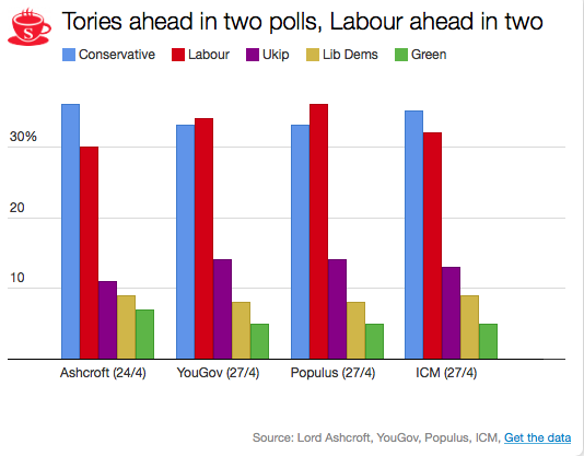 CDm3vOKWEAEaQUq.png:large
