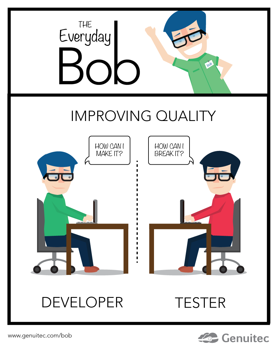 Genuitec's tweet photo. Good day everyone! Here's a tip to improve quality... right? ;) #developers #coderlife #gotbob #coding http://t.co/sN5MZTg8cs