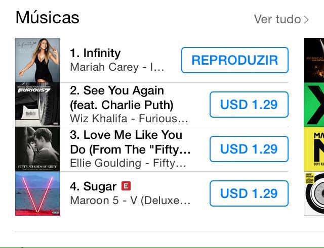 Mariah Carey Brasil - Mariah Now - Just Mariah tweet media