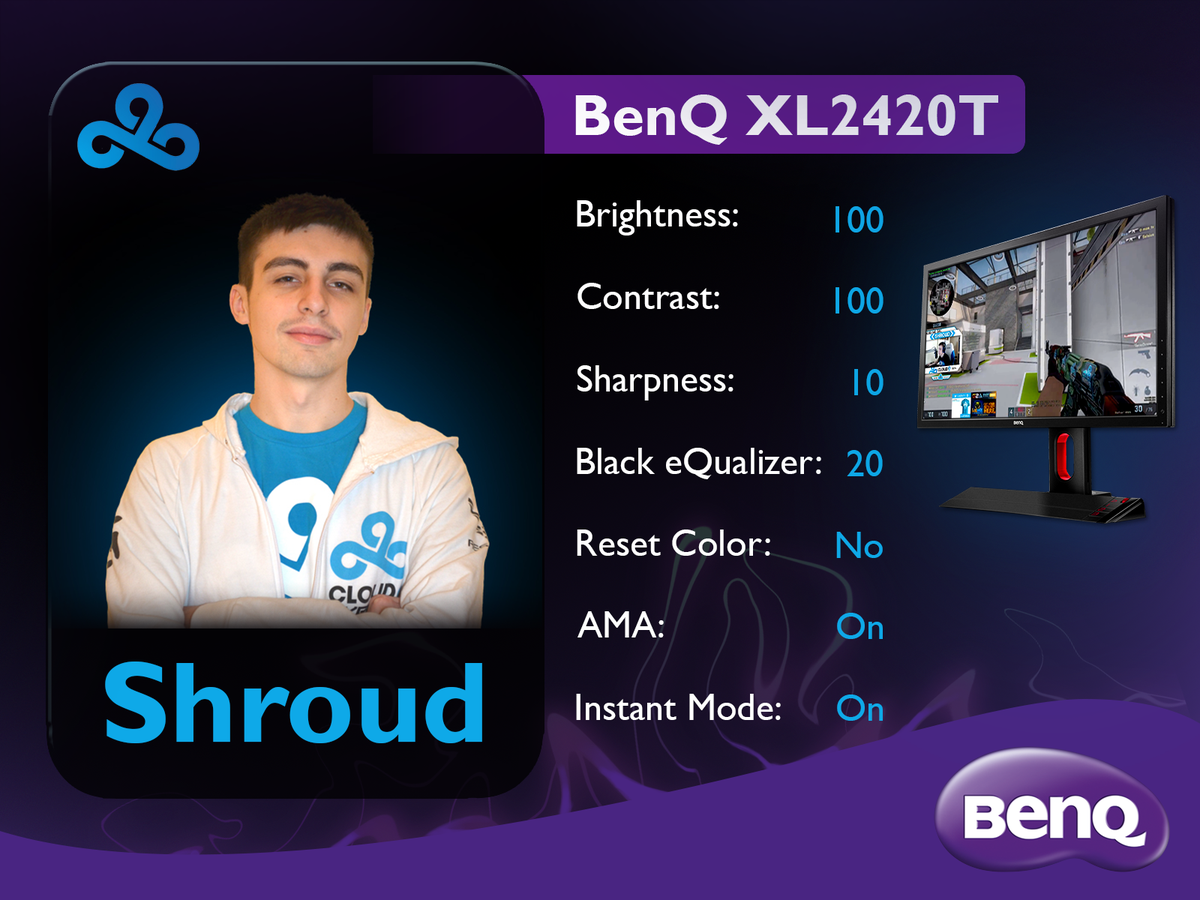 Zowie Prosettings Csgo C9shroud Shares His Benq Settings Rt To Thank Cloud9gg What Settings Do You Use Esports Http T Co 1jkcphuluw Twitter