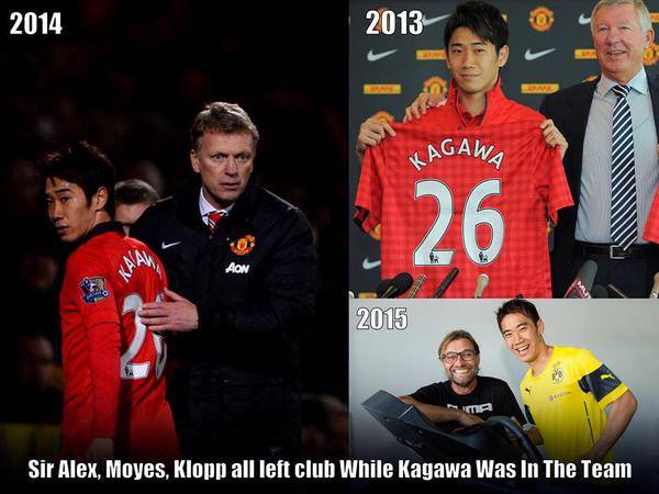 Milline on Kagawa needus?