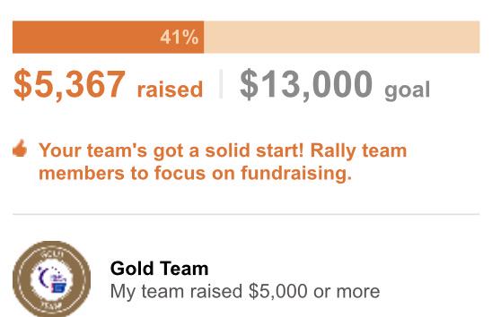 Over $5,000 raised! 💰💰