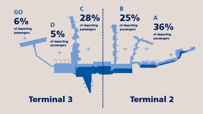 Copenhagen Airport Map