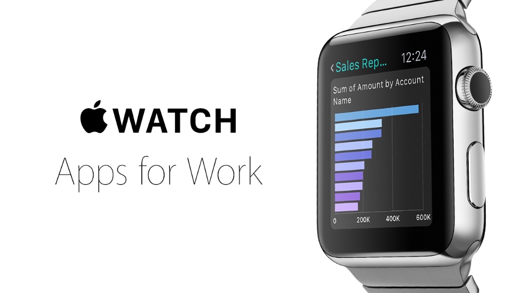 Apple Watch Dog (applewatchdog1) Twitter